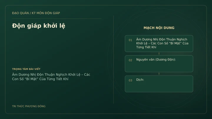 Sơ đồ Kỳ Môn: Độn giáp khởi lệ