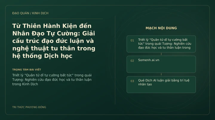 Minh họa Dịch học: Từ Thiên Hành Kiện đến Nhân Đạo Tự Cường: Giải cấu trúc đạo đức luận và nghệ thuật tu thân trong hệ thống Dịch học