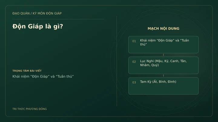 Sơ đồ Kỳ Môn: Độn Giáp là gì?