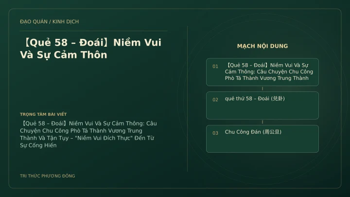 Minh họa Dịch học: 【Quẻ 58 – Đoái】Niềm Vui Và Sự Cảm Thôn