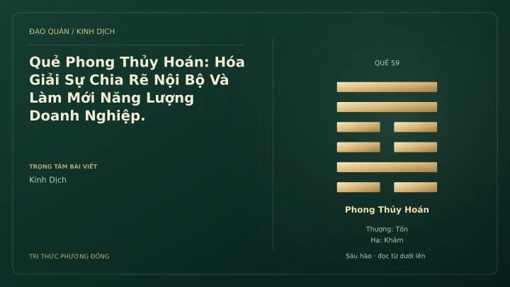Minh họa Dịch học: Quẻ Phong Thủy Hoán: Hóa Giải Sự Chia Rẽ Nội Bộ Và Làm Mới Năng Lượng Doanh Nghiệp.