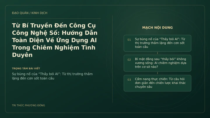 Minh họa Dịch học: Từ Bí Truyền Đến Công Cụ Công Nghệ Số: Hướng Dẫn Toàn Diện Về Ứng Dụng AI Trong Chiêm Nghiệm Tình Duyên