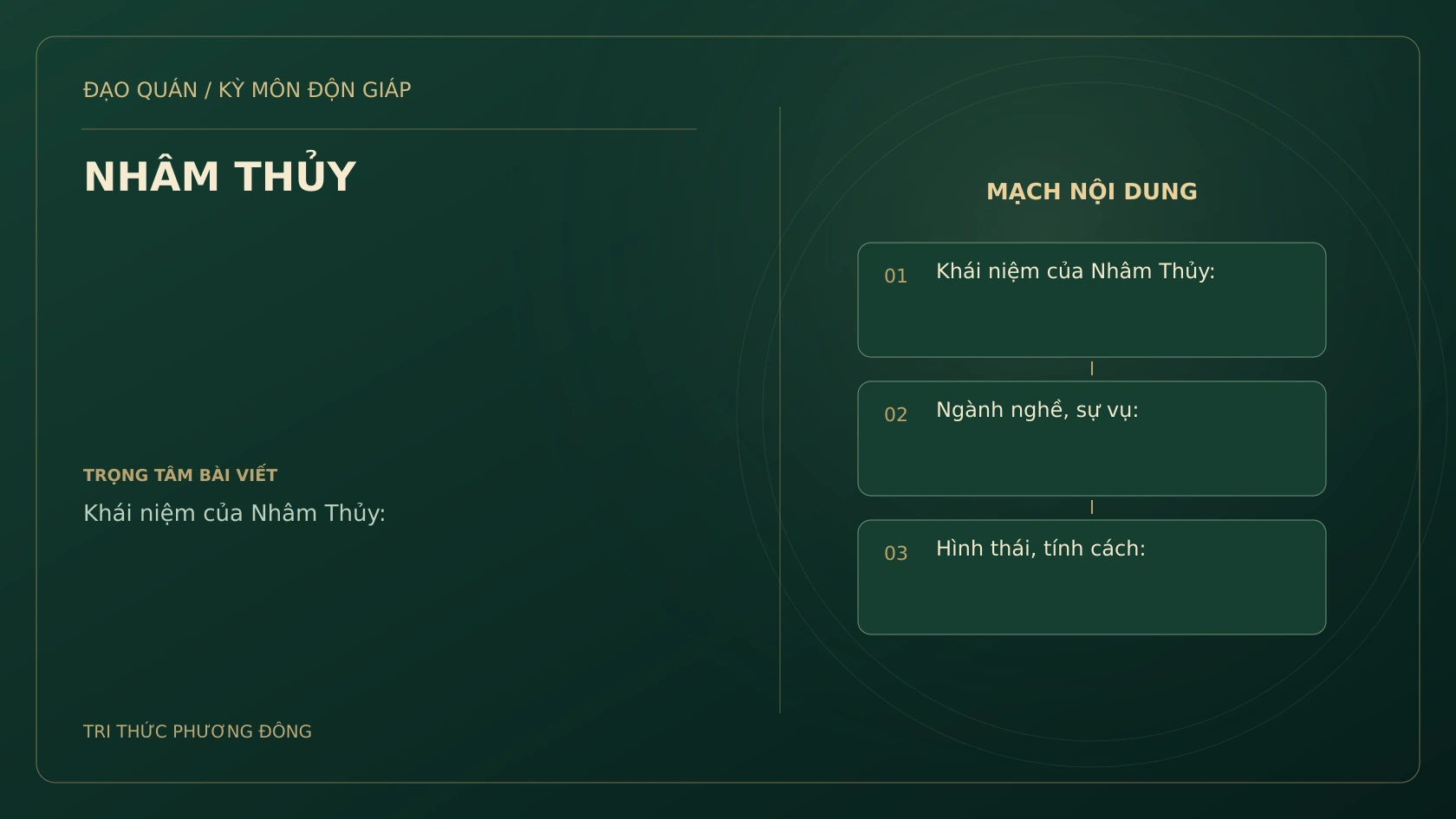 Sơ đồ Kỳ Môn: NHÂM THỦY