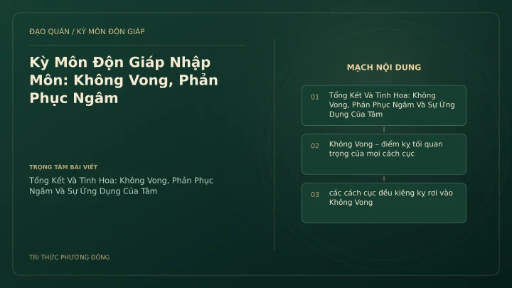 Sơ đồ Kỳ Môn: Kỳ Môn Độn Giáp Nhập Môn: Không Vong, Phản Phục Ngâm