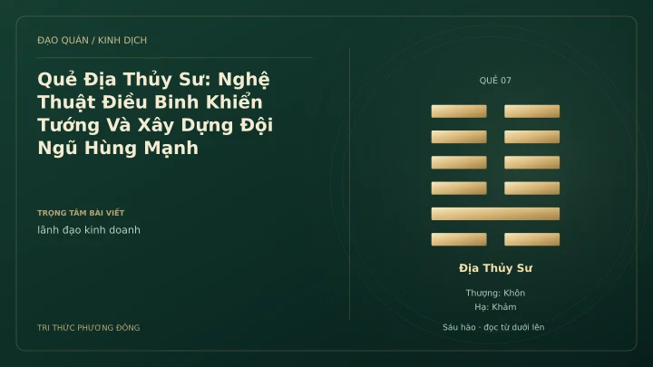 Minh họa Dịch học: Quẻ Địa Thủy Sư: Nghệ Thuật Điều Binh Khiển Tướng Và Xây Dựng Đội Ngũ Hùng Mạnh