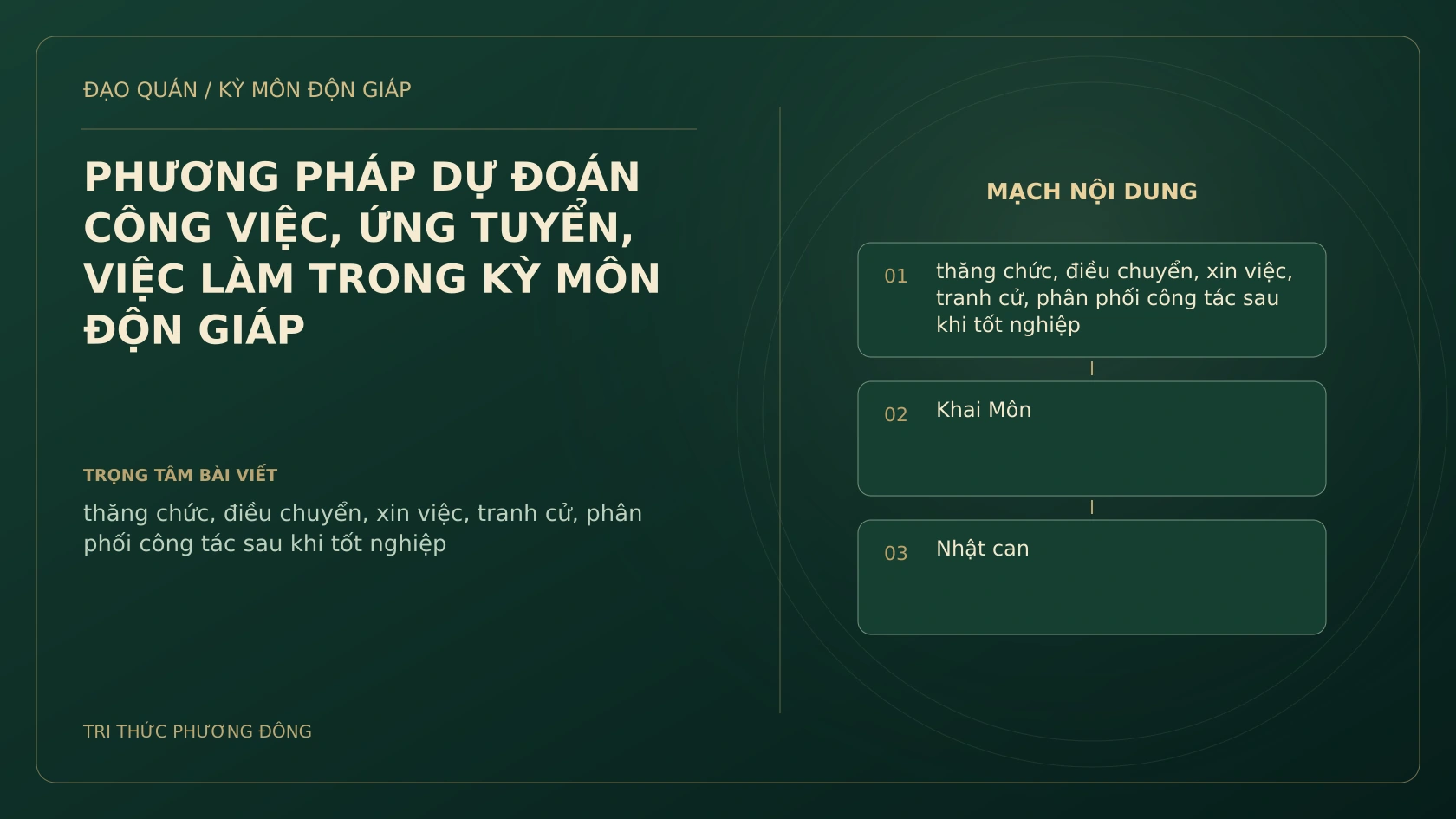 Sơ đồ Kỳ Môn: PHƯƠNG PHÁP DỰ ĐOÁN CÔNG VIỆC, ỨNG TUYỂN, VIỆC LÀM TRONG KỲ MÔN ĐỘN GIÁP