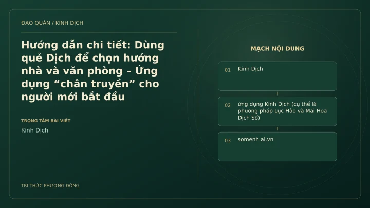 Minh họa Dịch học: Hướng dẫn chi tiết: Dùng quẻ Dịch để chọn hướng nhà và văn phòng – Ứng dụng “chân truyền” cho người mới bắt đầu
