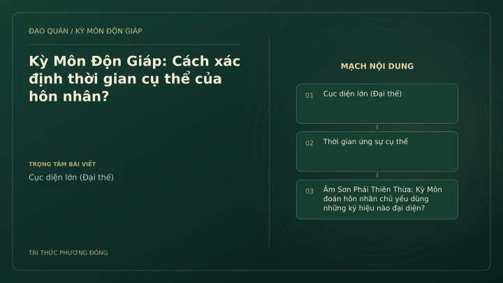 Sơ đồ Kỳ Môn: Kỳ Môn Độn Giáp: Cách xác định thời gian cụ thể của hôn nhân?