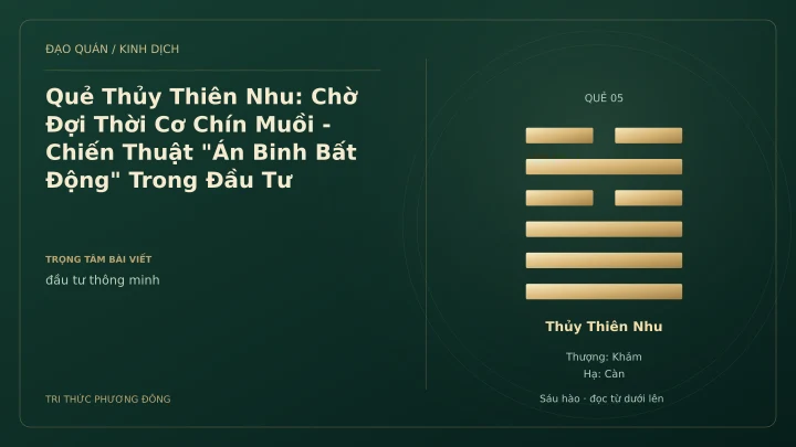Minh họa Dịch học: Quẻ Thủy Thiên Nhu: Chờ Đợi Thời Cơ Chín Muồi - Chiến Thuật "Án Binh Bất Động" Trong Đầu Tư