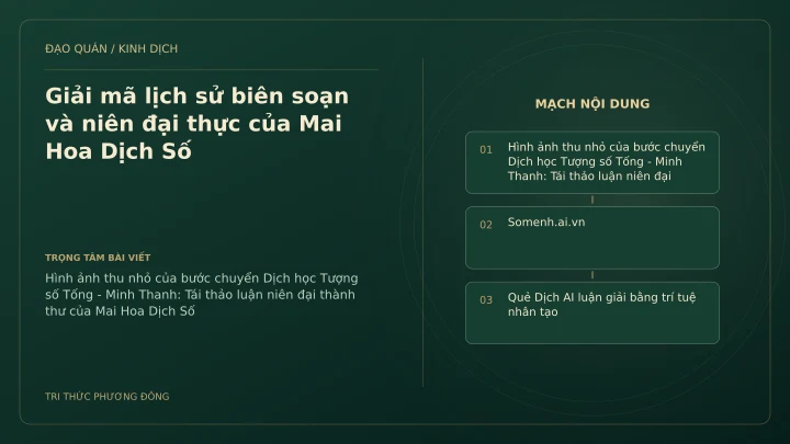 Minh họa Dịch học: Giải mã lịch sử biên soạn và niên đại thực của Mai Hoa Dịch Số